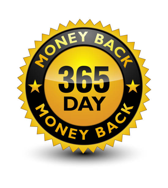 Pharaoh's Nectar™ 365-Day Money-Back Guarantee